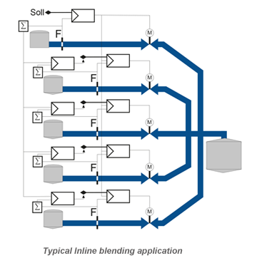 KS98 2 Inline belnding fig news1